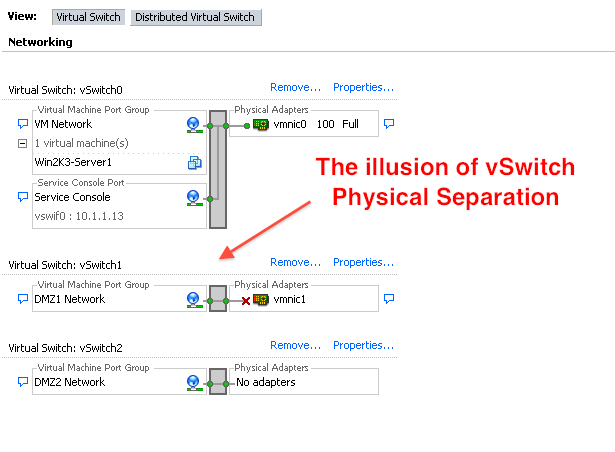 Figure 5 - VI Client shows multiple separate switches